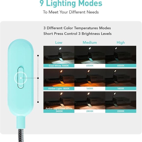 Rechargeable Book Light, Blue Light Blocking, Amber 1600K Clip On Reading Light, - Picture 4 of 7
